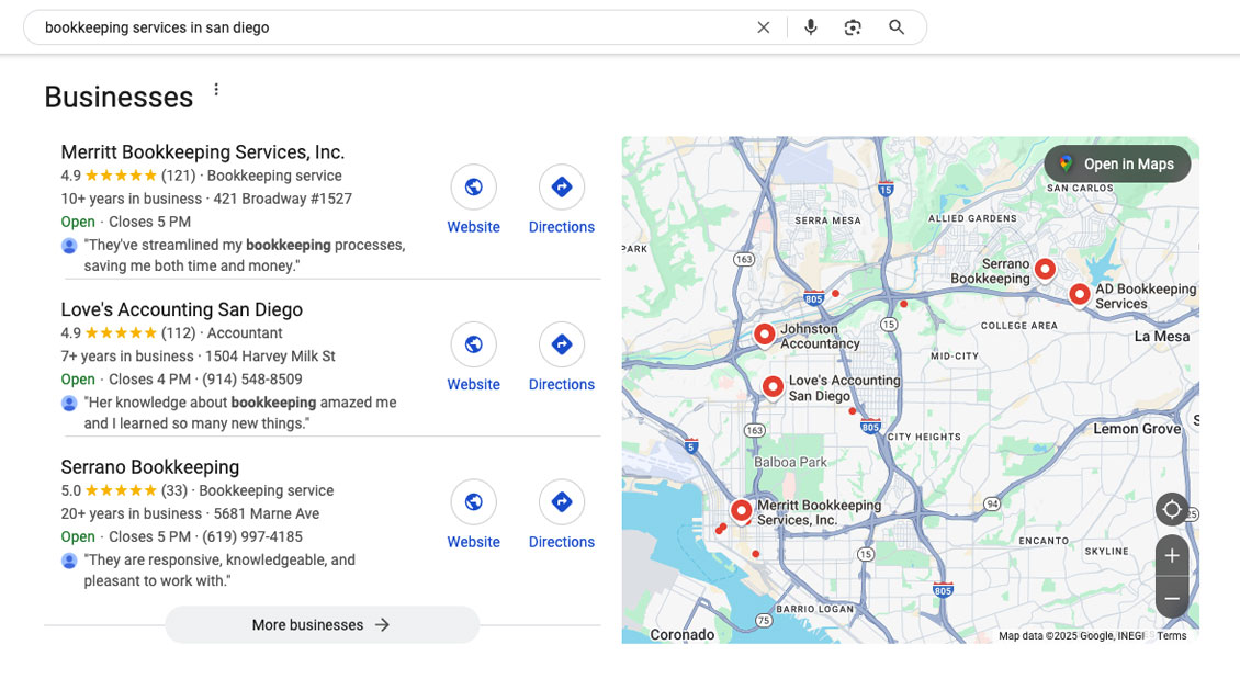 Google search results for "bookkeeping services in San Diego" showing a map and a list of three bookkeeping businesses with their ratings, locations, and contact information.