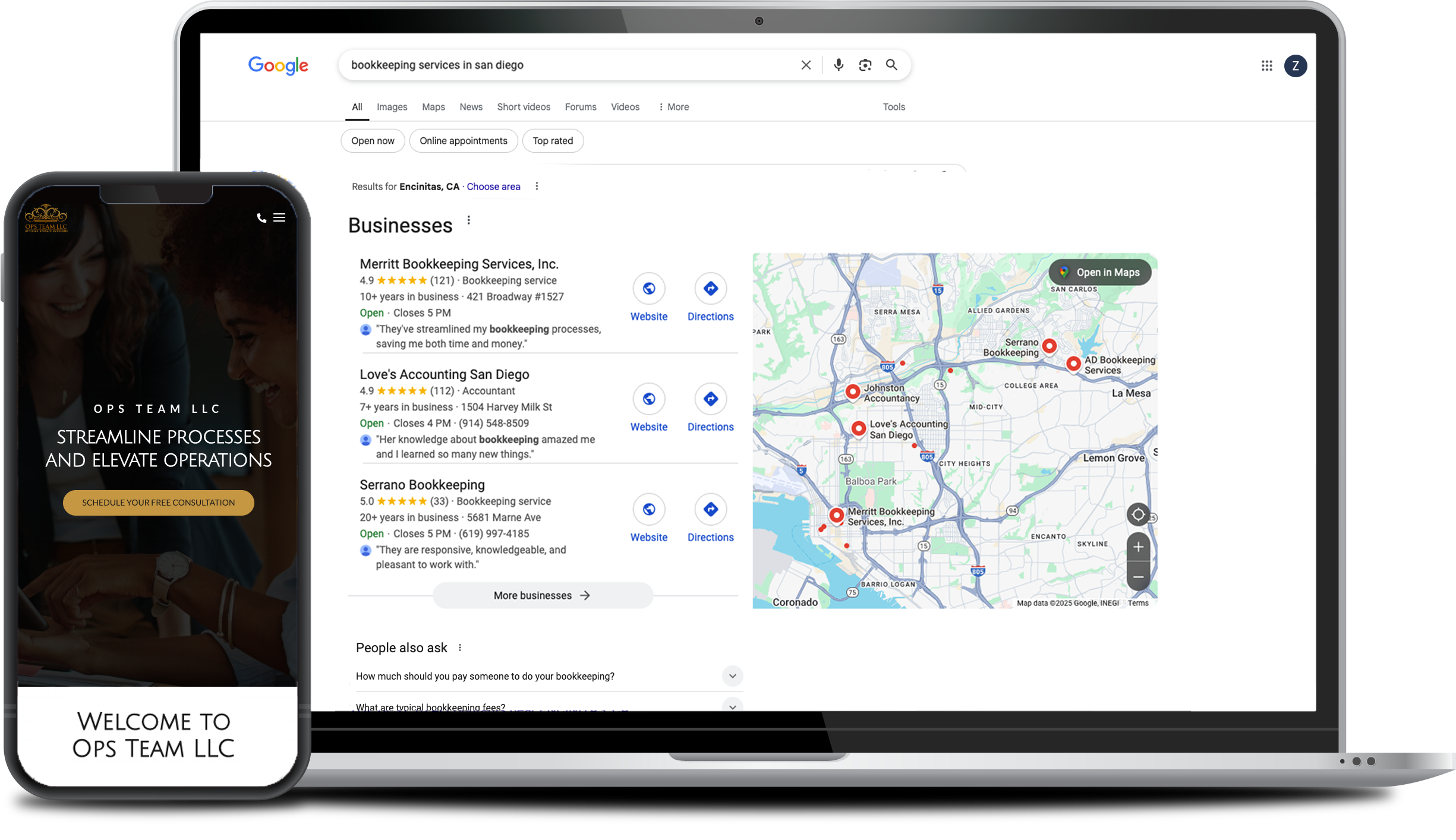 A laptop displays Google search results and a map for “bookkeeping services in San Diego”; a phone shows the OPS Team LLC website welcome page.